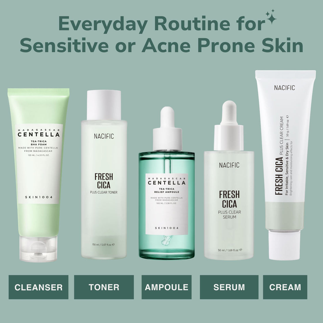 Everyday Routine for Sensitive or Acne Prone Skin Skin Care SKIN1004 ORION XO Sri Lanka