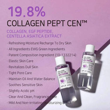 Glow Boosting & Skin Repairing Set APLB Skin Care