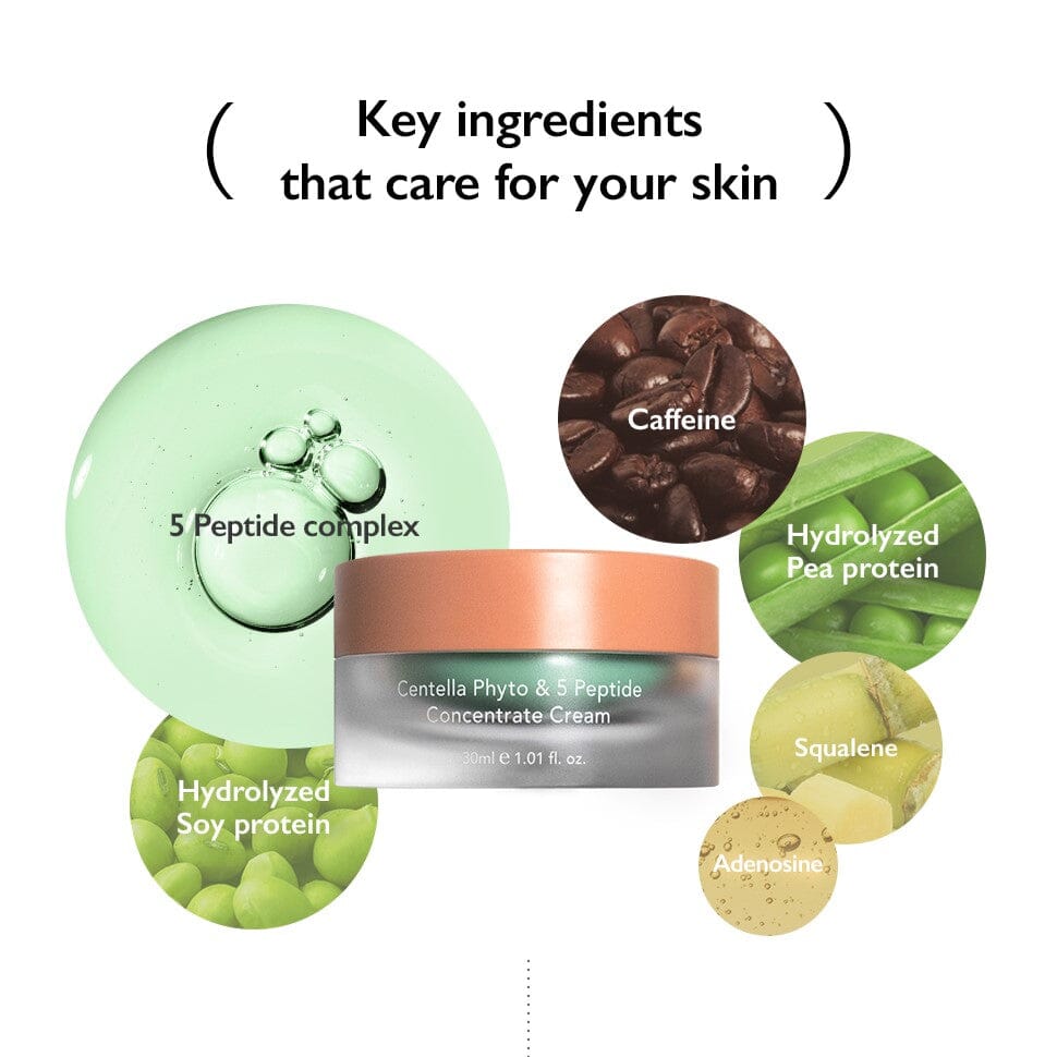Night Routine for Mature Skin