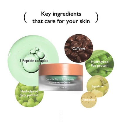 Damaged Skin Repair &amp; Calming Kit