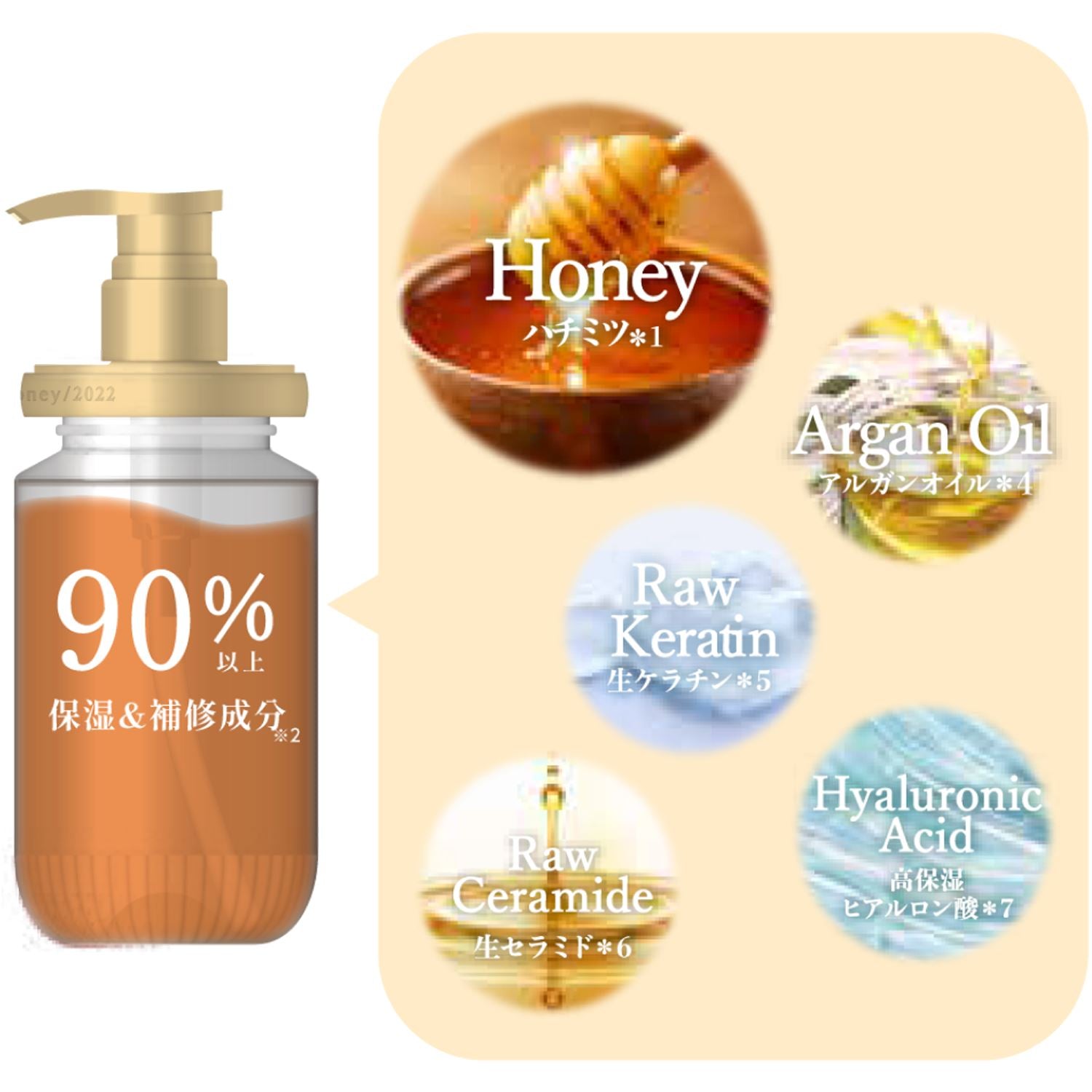 &amp;honey Creamy EX Damage Rapair Hair Oil 100ml (3.0) Hair Care &amp;Honey ORION XO Sri Lanka