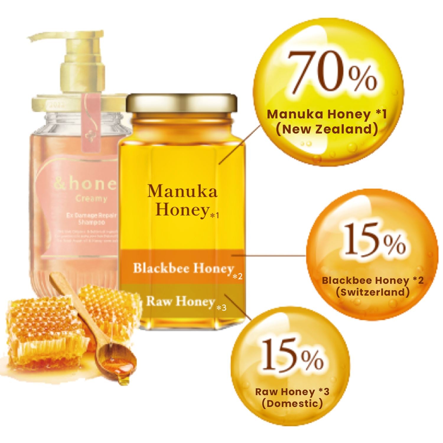 &amp;honey Creamy EX Damage Rapair Hair Oil 100ml (3.0) Hair Care &amp;Honey ORION XO Sri Lanka