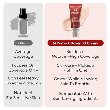 MISSHA M Perfect Cover BB Cream EX #25 Warm Beige 50ml Missha Makeup