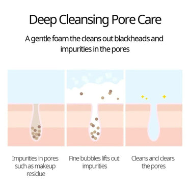 NACIFIC Blackhead All Kill Bubble Cleansing Pack 140ml Nacific Skin Care
