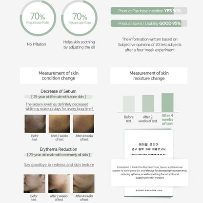 Acne Fightening Routine for Severe or Mild Acne Prone Skin - ORION XO Exclusive