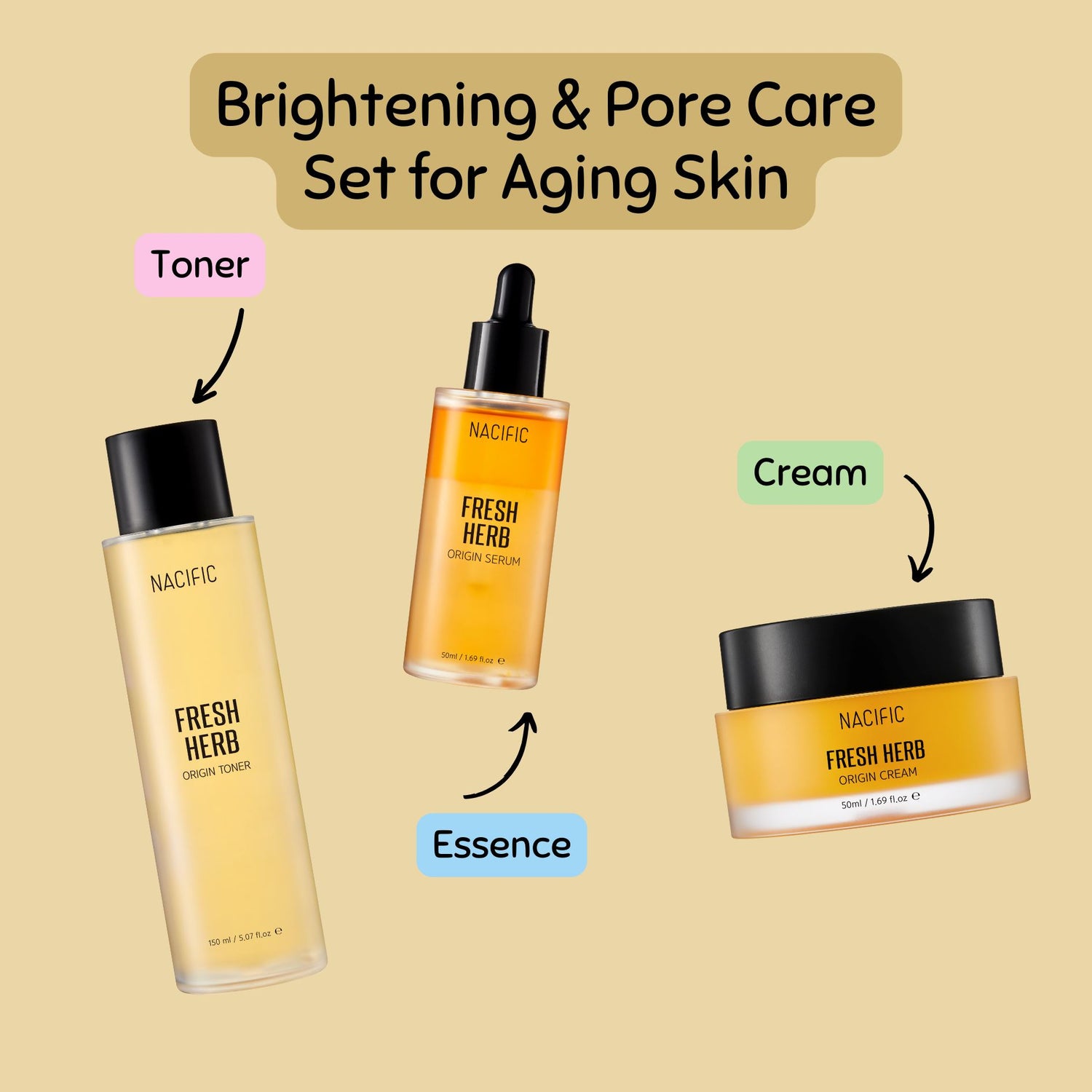 NACIFIC Fresh Herb Origin Brightening &amp; Pore Care Set for Aging Skin Skin Care Nacific ORION XO Sri Lanka