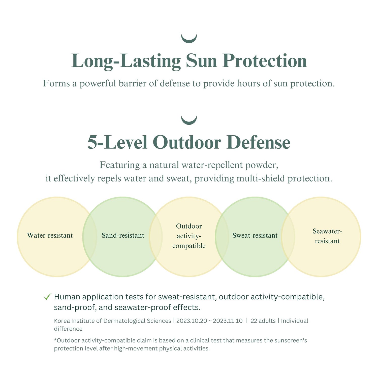 PURITO SEOUL Daily Soft Touch Sunscreen SPF50+ PA++++ 60ml Skin Care PURITO ORION XO Sri Lanka