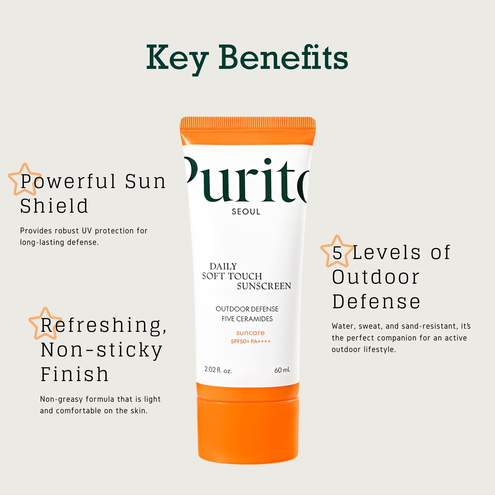 PURITO SEOUL Daily Soft Touch Sunscreen SPF50+ PA++++ 60ml Skin Care PURITO ORION XO Sri Lanka