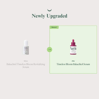 PURITO SEOUL Timeless Bloom Bakuchiol Serum 30ml PURITO Skin Care