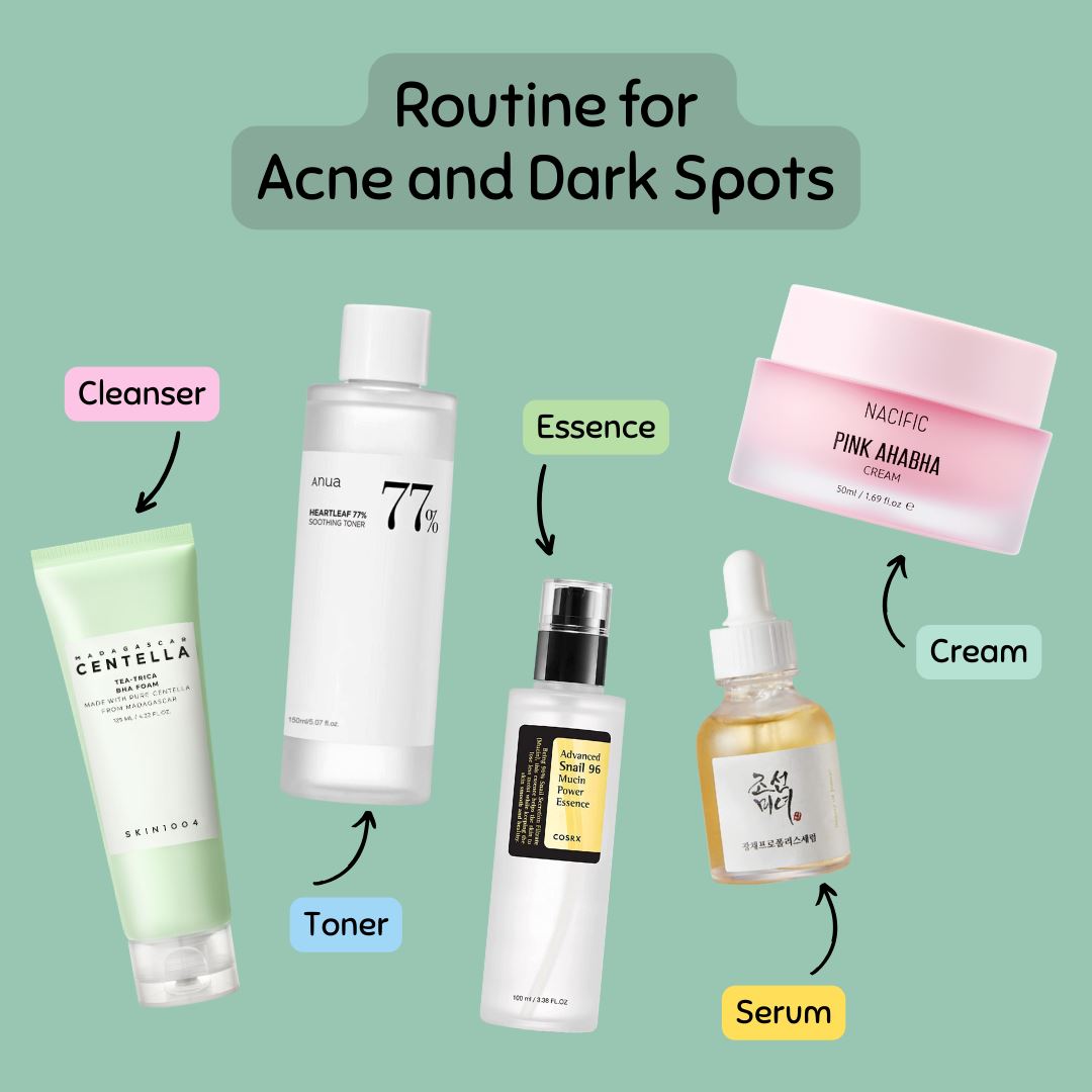 Routine for Acne and Dark Spots Skin Care SKIN1004 ORION XO Sri Lanka