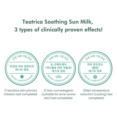SKIN1004 Madagascar Centella Tea-Trica Soothing Sun Milk SPF50+ PA++++ 1.5ml (Pouch Sample) SKIN1004 Skin Care
