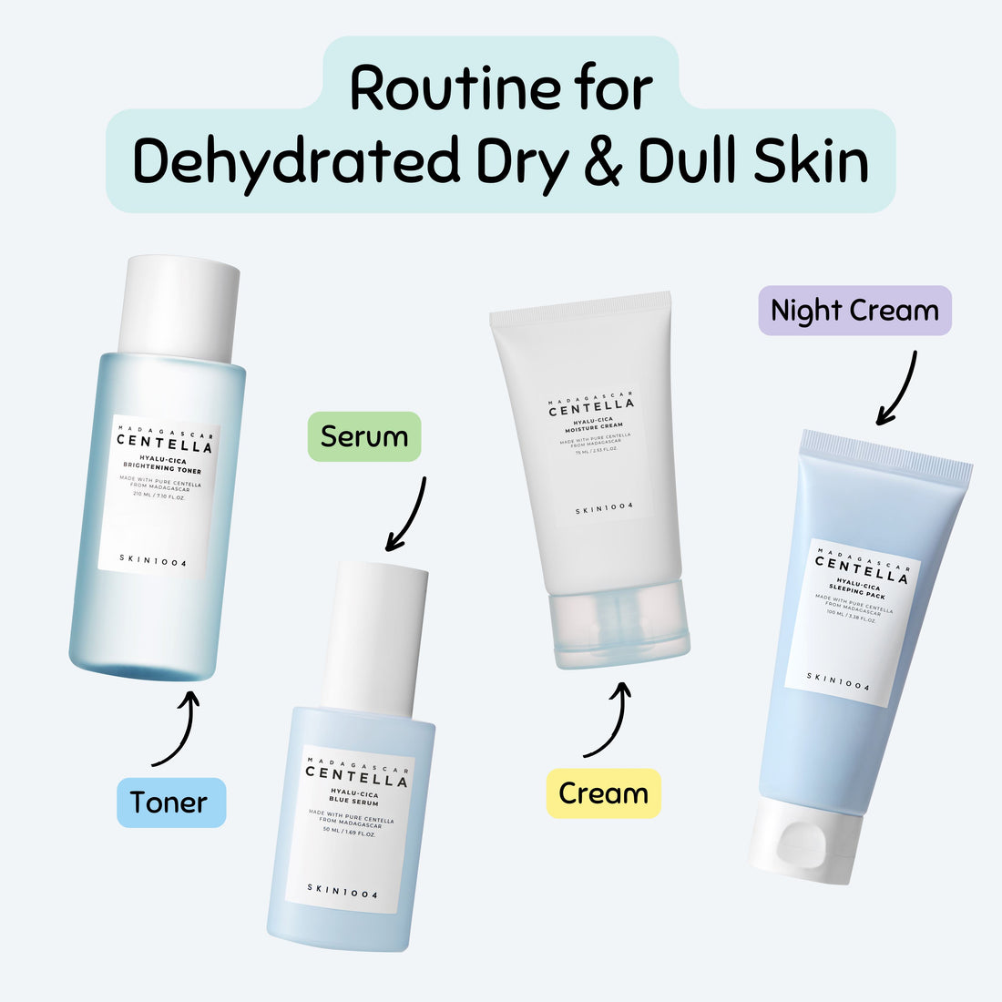 SKIN1004 Routine for Dehydrated Dry and Dull Skin (With Sleeping Mask) Skin Care SKIN1004 ORION XO Sri Lanka