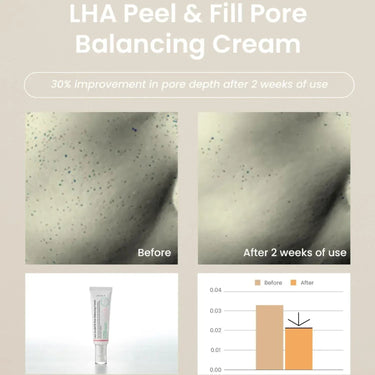 AXIS-Y LHA Peel & Fill Pore Balancing Cream 50ml AXIS-Y Skin Care
