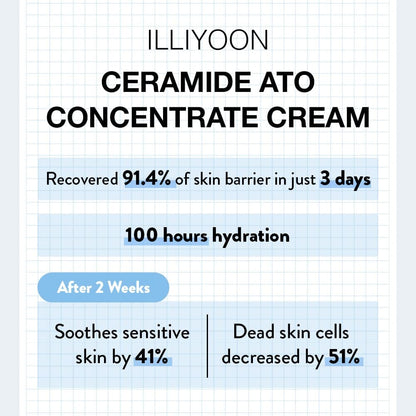 ILLIYOON Ceramide Ato Concentrate Cream Mini 100ml Skin Care ILLIYOON ORION XO Sri Lanka