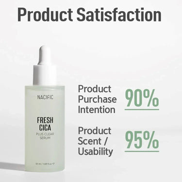 NACIFIC Fresh Cica Plus Clear Serum 50ml Nacific Skin Care