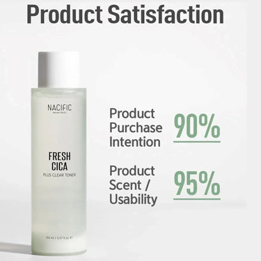 NACIFIC Fresh Cica Plus Clear Toner 150ml Nacific Skin Care