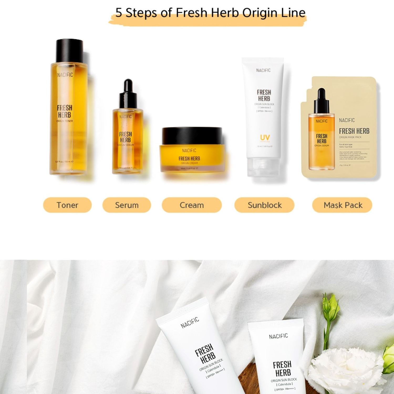 Nacific Fresh Herb Origin Sun Block SPF50+ PA++++ 50ml Skin Care Nacific ORION XO Sri Lanka