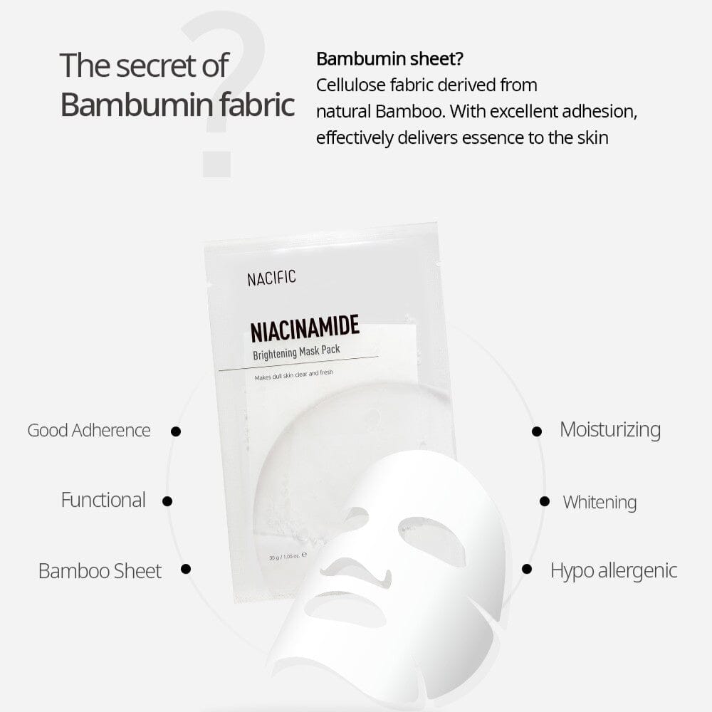 Nacific Niacinamide Brightening Mask (1ea) Skin Care Nacific ORION XO Sri Lanka