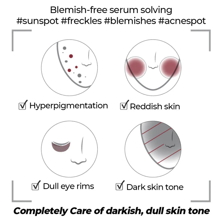 numbuzin No. 5 Goodbye Blemish Serum 50ml Skin Care Numbuzin ORION XO Sri Lanka