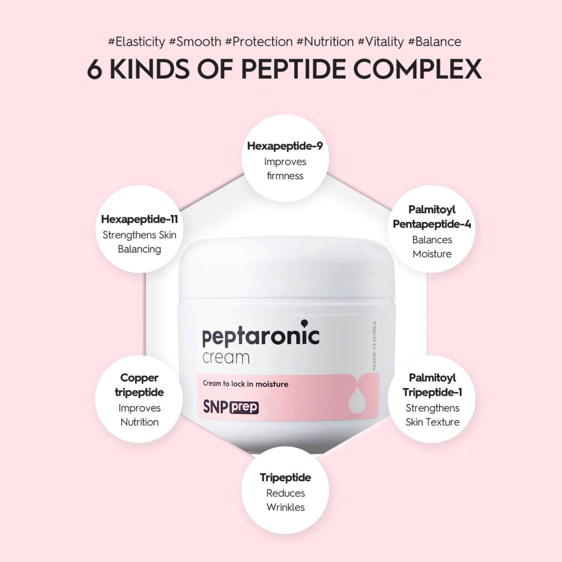 SNP Prep - Peptaronic Cream 55ml Skin Care SNP ORION XO Sri Lanka